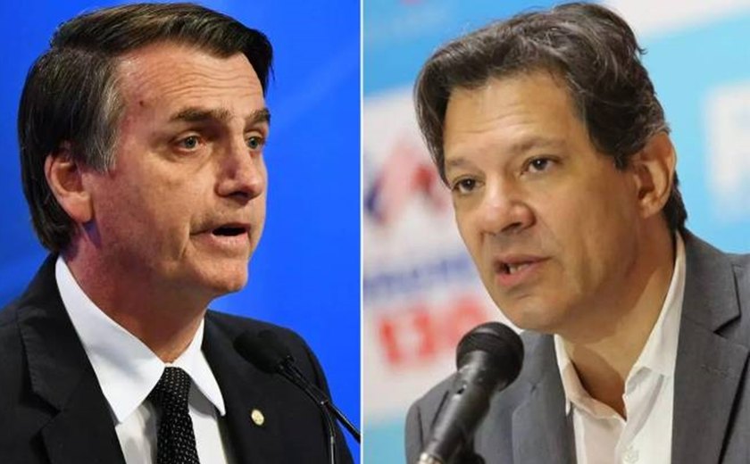 Com 57,31% de seções apuradas, Bolsonaro tem 48,94% e Haddad, 26,30%