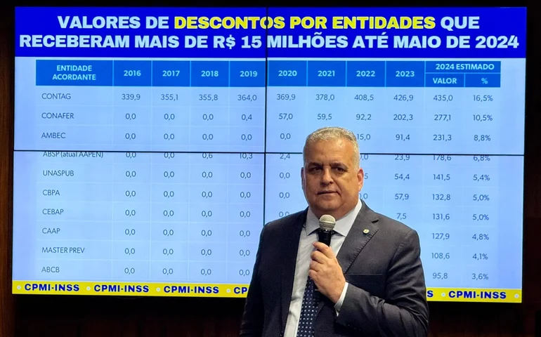 Alfredo Gaspar aponta quatro falhas decisivas que permitiram rombo bilionário no INSS