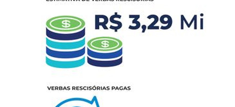 Operação resgate VI - verbas. Foto: MPF/Divulgação
