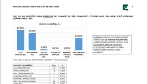 Imagem: W1WEB