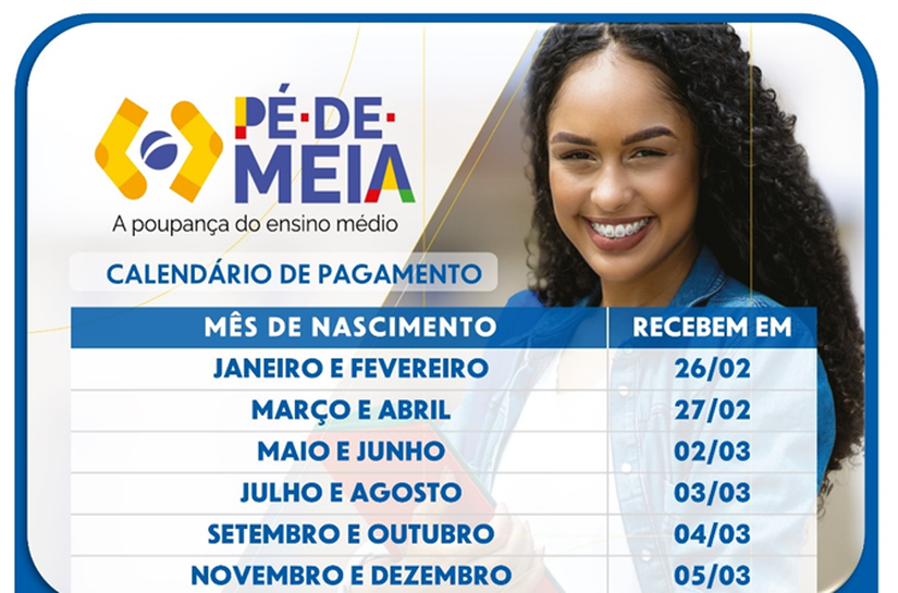 Caixa inicia pagamento dos Incentivos Conclusão e Enem do Programa Pé-de-Meia