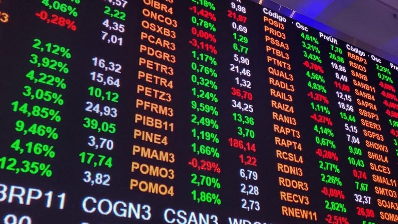 Mercado financeiro fecha com Ibovespa em queda de 0,7%