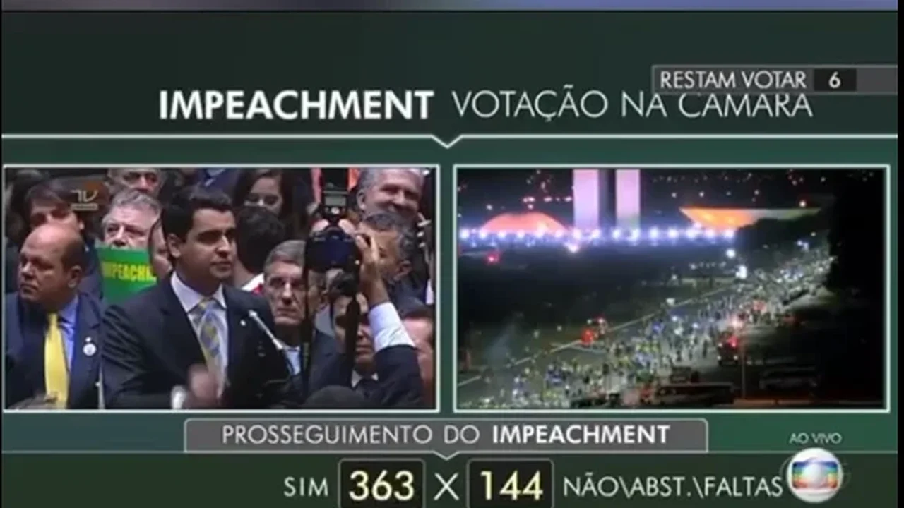Vídeo com JHC e Arthur votando a favor do impeachment de Dilma volta a circular