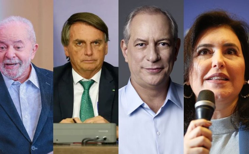 Lula tem 45% e Bolsonaro, 34%; Ciro, 8% e Simone 2%, diz Pesquisa BTG/FSB