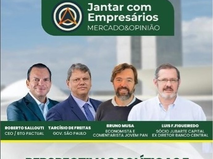 2026 redefine a relação entre política, economia e decisões empresariais