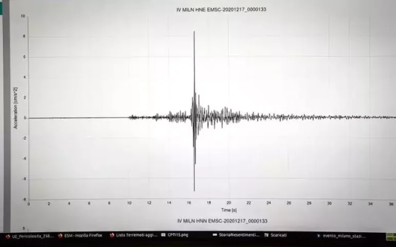 Novo terremoto abala sul da Itália e provoca pânico entre moradores