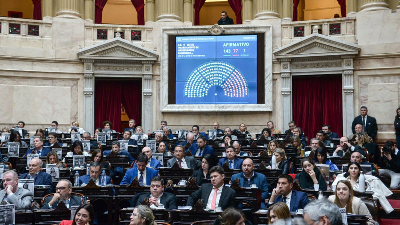 Senado argentino aprova lei orçamentária emergencial para universidades