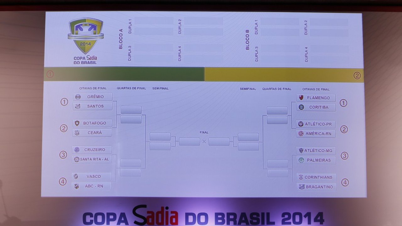 Definidos os confrontos das oitavas de final da Copa do Brasil; Santa Rita enfrenta Cruzeiro