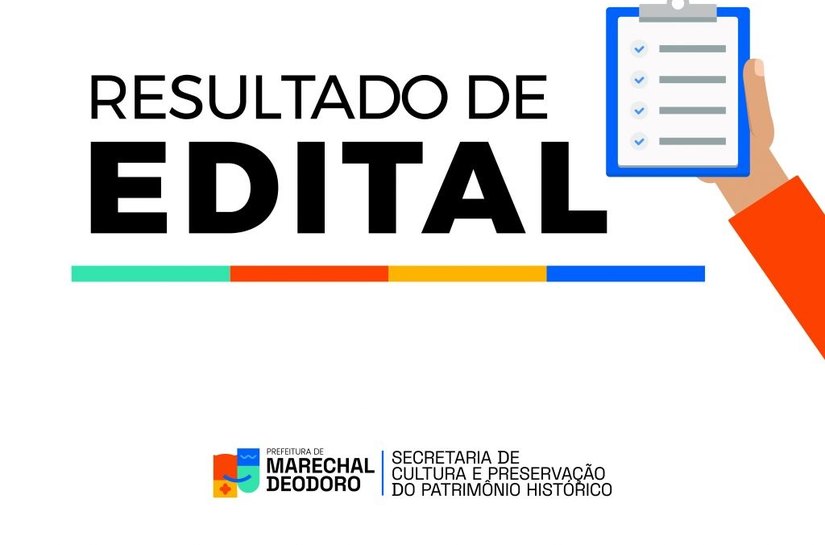 Lei Aldir Blanc: confira resultado preliminar do edital de credenciamento para fomento cultural em Marechal