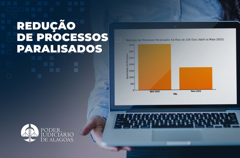 Força-tarefa da SPU movimenta mais de 51% dos processos paralisados em menos de um mês