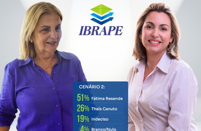 Ibrape Pilar: Disputa entre Thais Canuto e Fátima Resende deve se acirrar