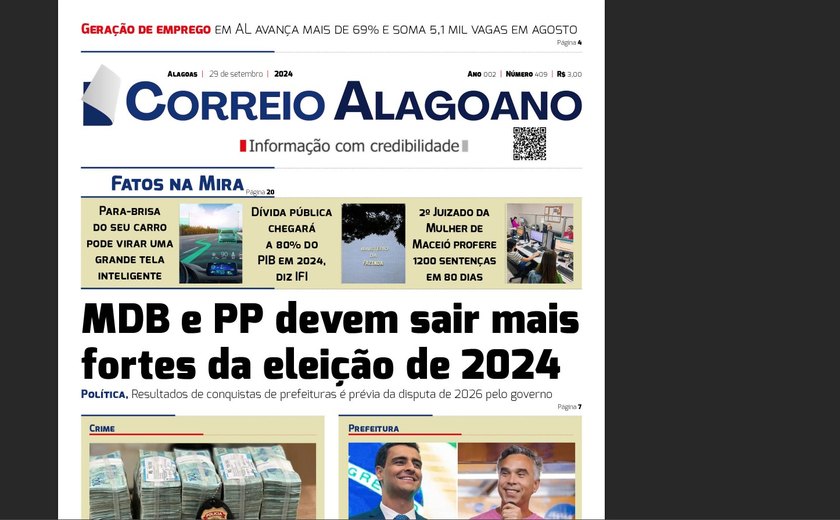 MDB e PP devem sair mais fortes da eleição de 2024