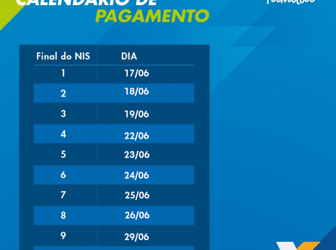 Caixa Econômica inicia pagamento do Bolsa Família nesta quarta-feira