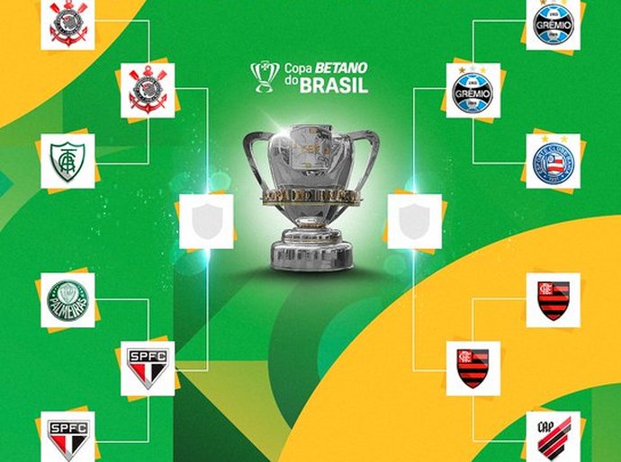 CBF sorteia mandos das semifinais da Copa do Brasil nesta segunda