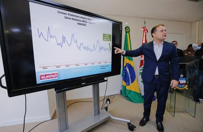 Alagoas registra o menor número de homicídios no 1º trimestre do ano desde 2011