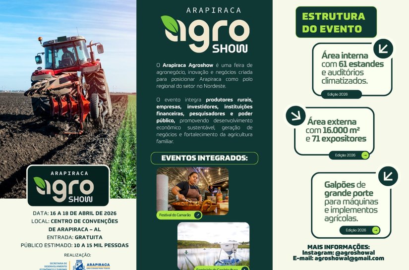 Arapiraca Agroshow 2026 consolida evento como vitrine do agronegócio no Nordeste