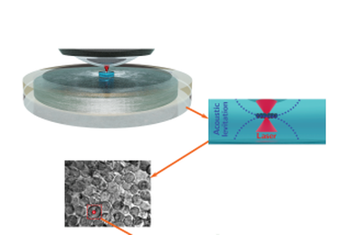 Artigo de pesquisadores da Ufal é capa da Advanced Engineering Materials