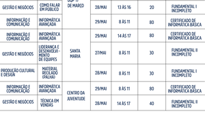 FUNDAT CURSOS LIVRES