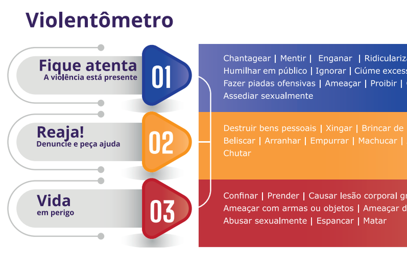 Trânsito da Feirinha do Tabuleiro será modificado nesta quinta-feira (19)