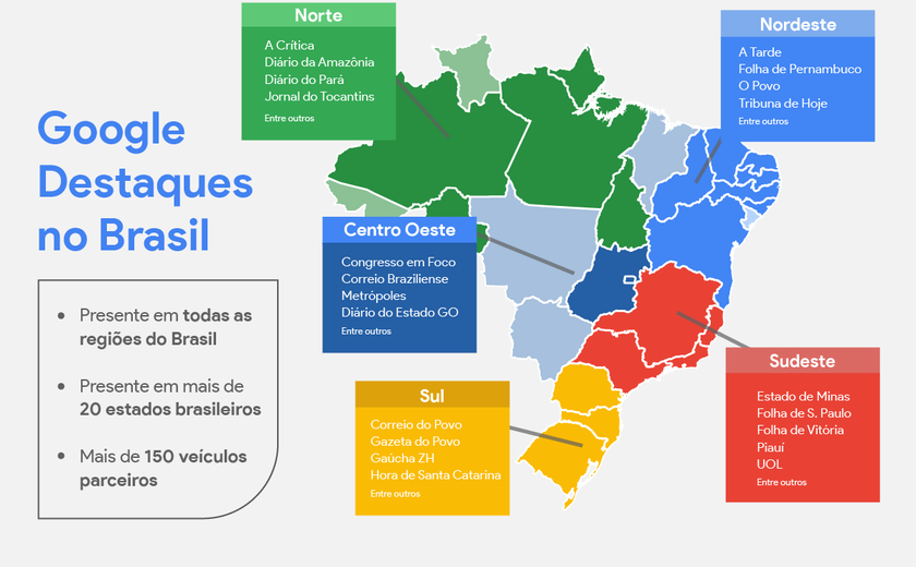 Google fecha novas parcerias e remunera mais de 150 organizações jornalísticas pela  curadoria de conteúdo no Brasil