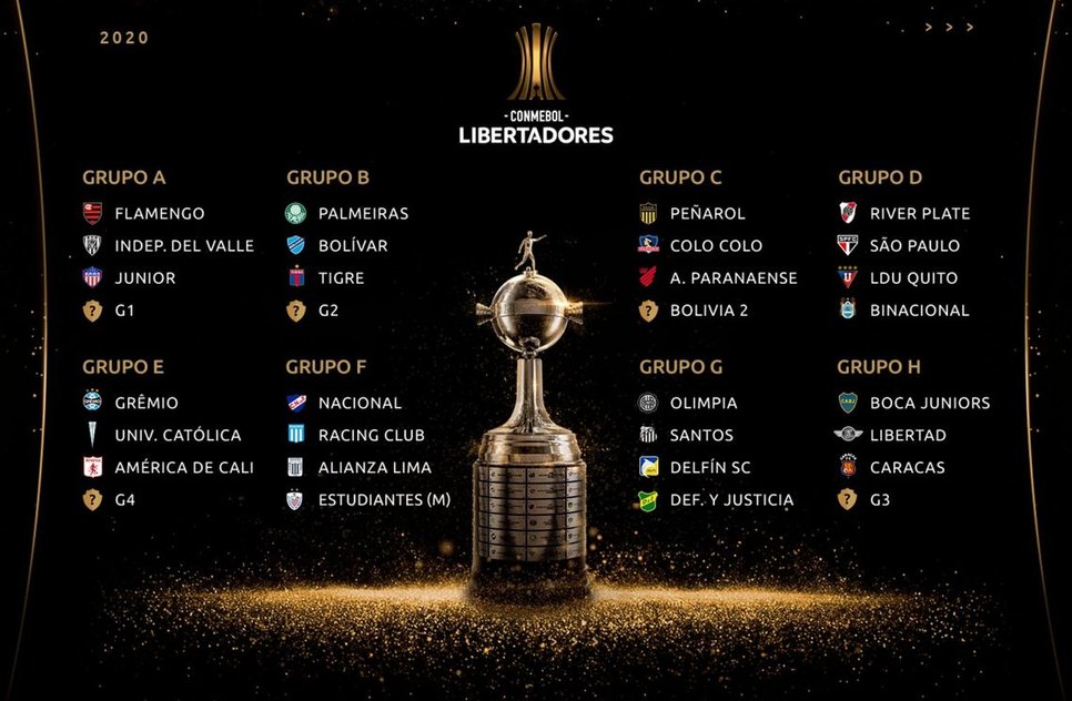 conmebol