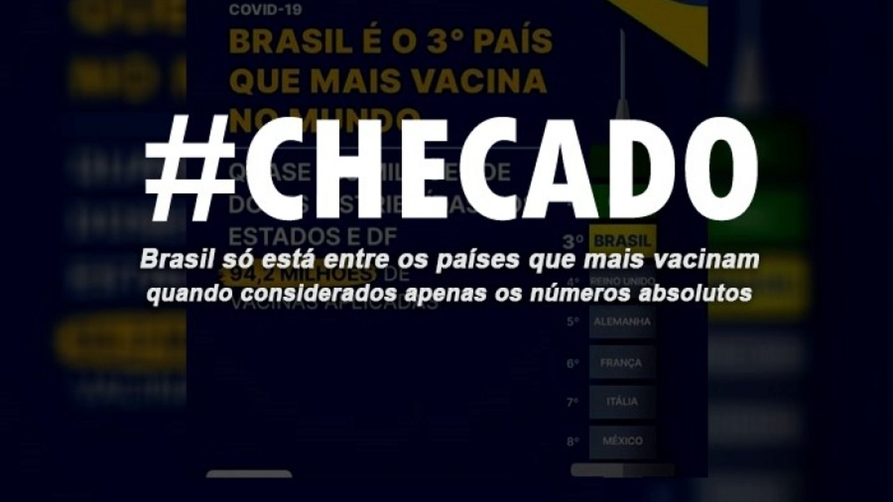 Brasil só está entre os países que mais vacinam quando considerados apenas os números absolutos