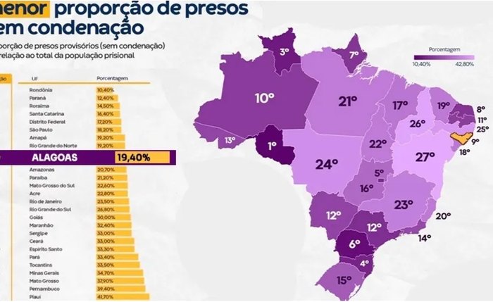 A pesquisa foi elaborada pelo Centro de Liderança Pública (CLP)