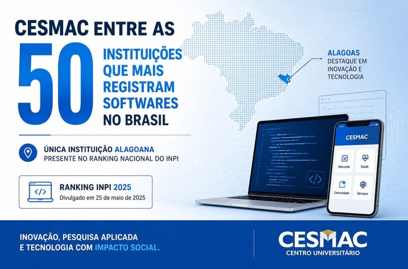 Cesmac integra grupo das 50 instituições que mais registram softwares no Brasil