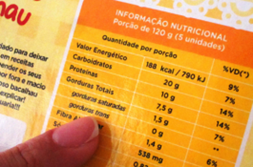 O que significam os componentes da tabela nutricional?