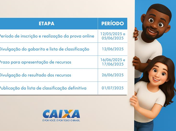 Inscrições para seleção de estagiários na Caixa terminam nesta quinta