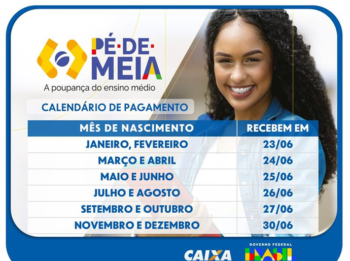 Pé-de-Meia: Caixa inicia pagamento do Incentivo Frequência nesta segunda (23)
