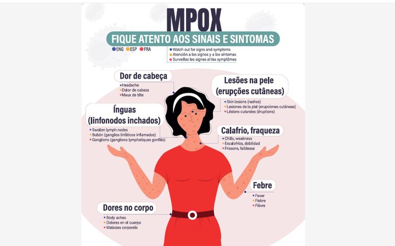 Secretaria de Saúde confirma segundo caso de mpox do grupo lp em São Paulo