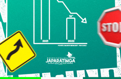 Japaratinga cai 10 posições no rank de acidentes de trânsito em Alagoas