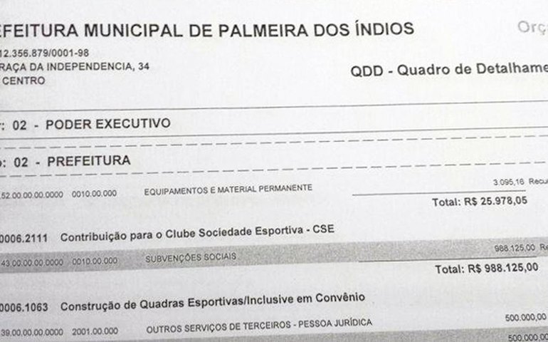 Prefeito disponibiliza quase R$1 milhão para CSE cujo presidente é seu filho