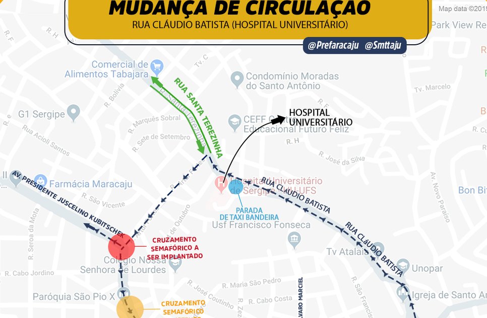 mapa circulação