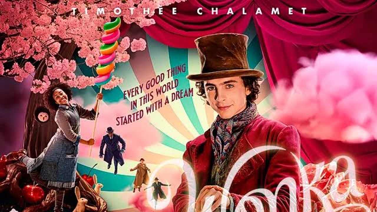 Wonka - A História que formou Willy Wonka - Análise do Filme