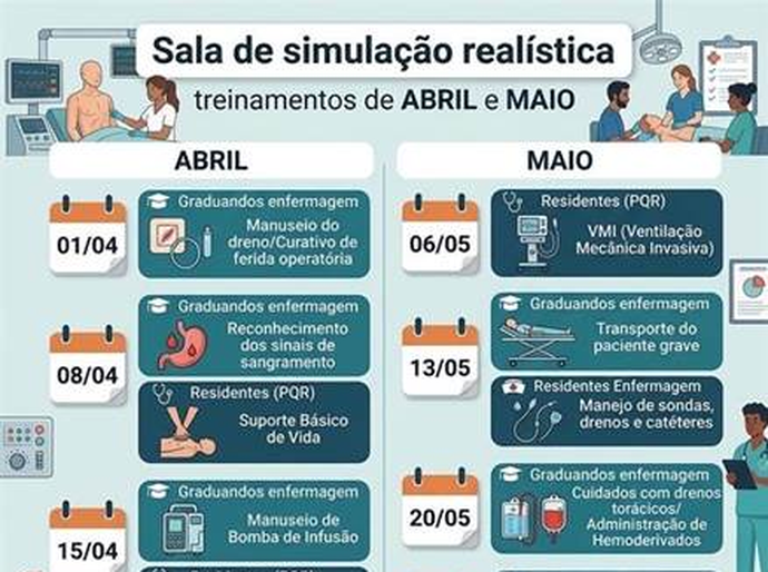 Sala de Habilidades e Simulação Clínica do HUPAA-Ufal fortalece a formação em saúde