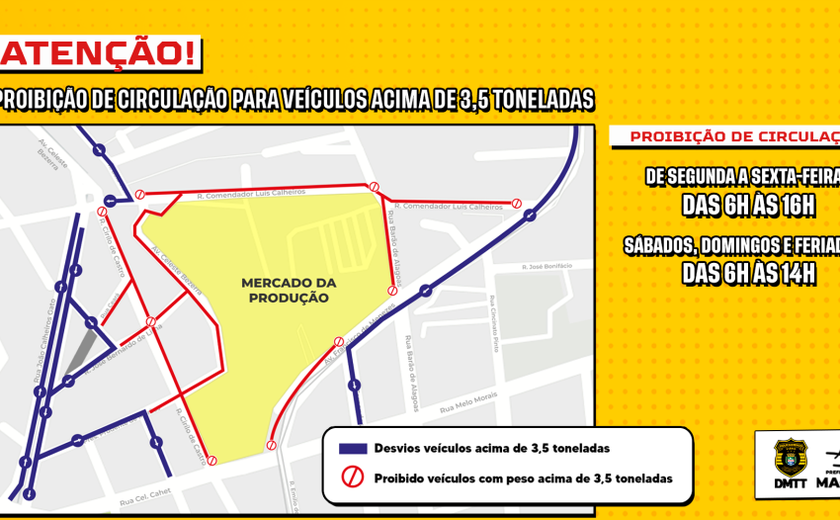 DMTT reordena circulação veículos pesados no entorno do Mercado da Produção