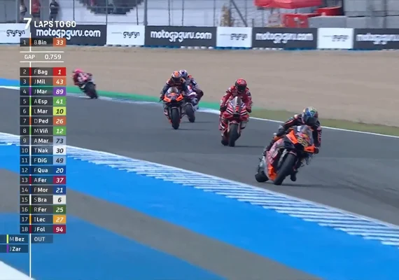 Bastianini vence a etapa da Malásia de MotoGP e desencanta; Bagnaia termina à frente de Martín