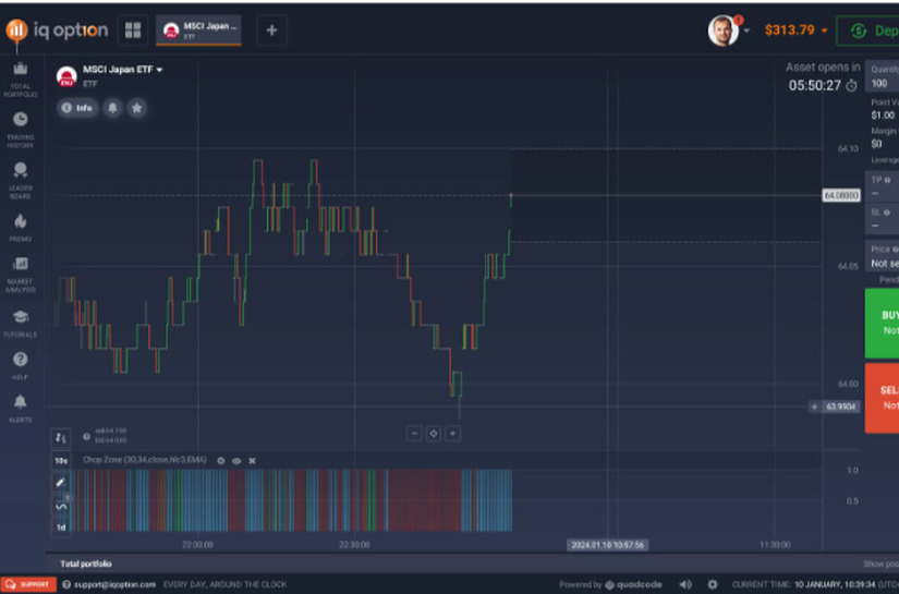 Entendendo o Mercado Financeiro: Um guia para iniciantes