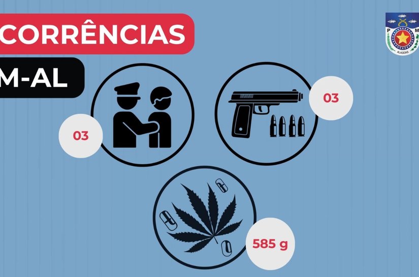 PM apreende três armas e mais de meio quilo de droga durante ações no interior de Alagoas