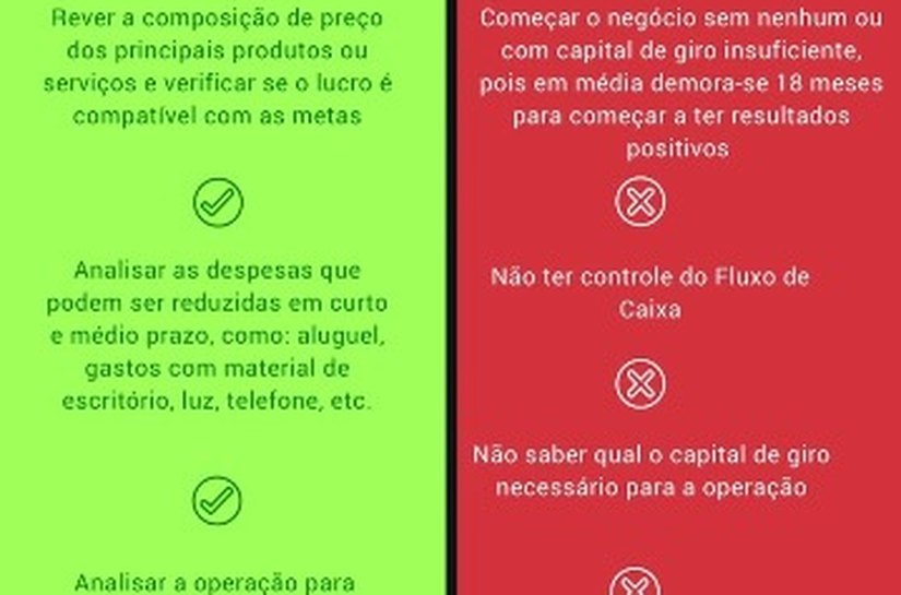 Por que a sua empresa não vai para frente ?Consultor financeiro dá dicas
