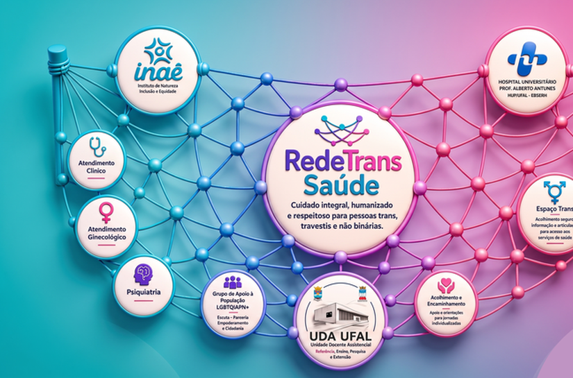 Nova rede de cuidado em saúde vai atender trans, travestis e não binárias