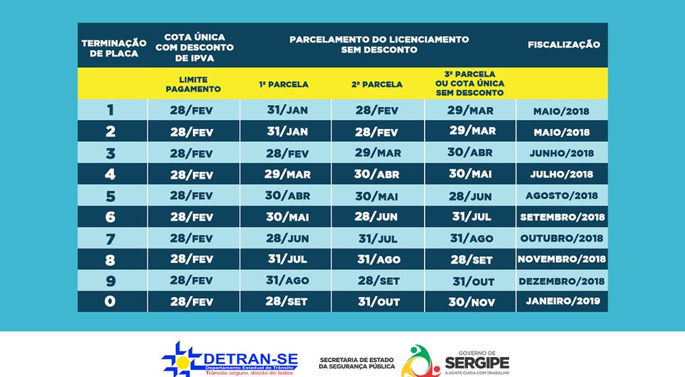 detran calendario