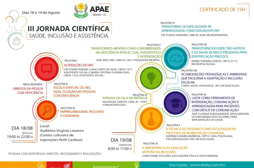 APAE Maceió realiza a III Jornada Científica APAE Saúde, Inclusão e Assistência