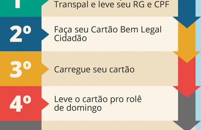 Domingo é Meia completa um ano e registra 170 mil utilizações