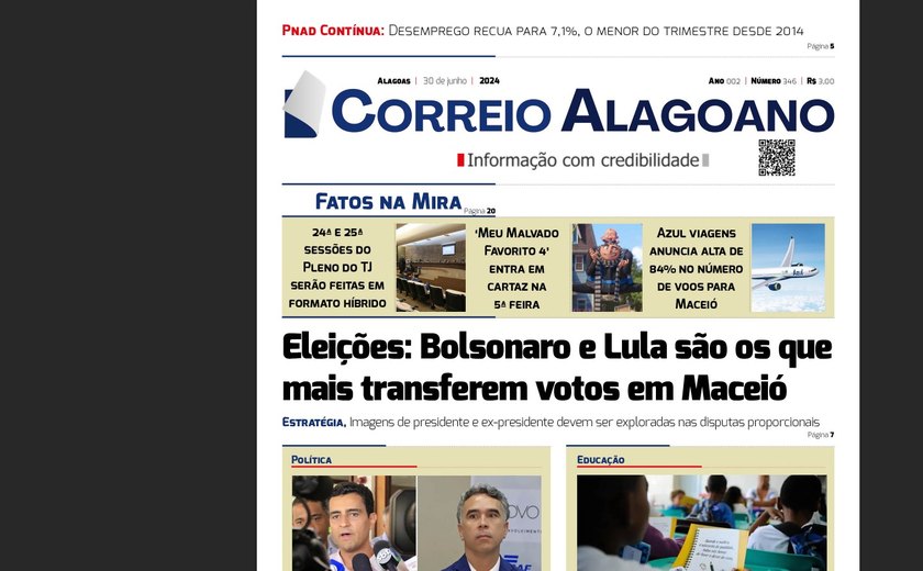 Eleições: Bolsonaro e Lula são os que mais transferem votos em Maceió