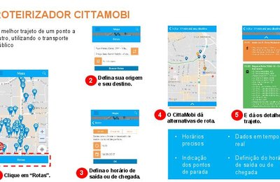 Saiba como funciona o recurso de rotas do transporte coletivo