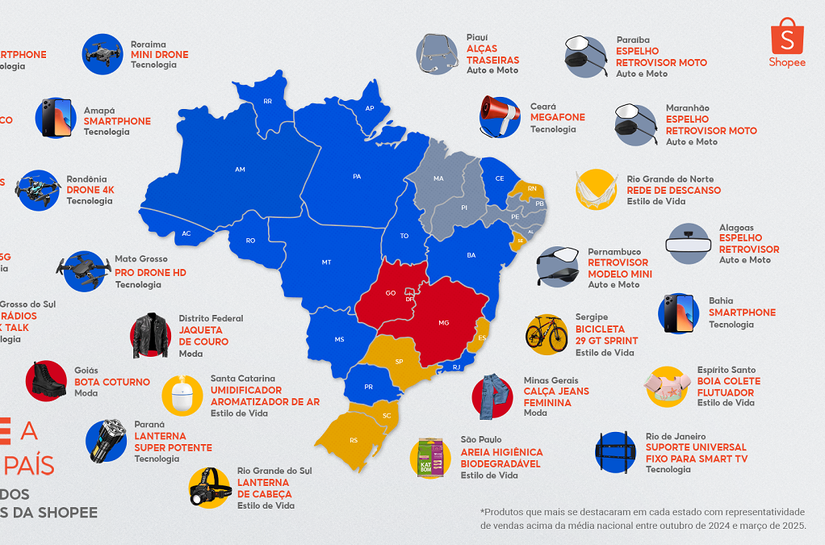 Mapa Shopee mostra que retrovisor de moto foi item mais comprado em Alagoas