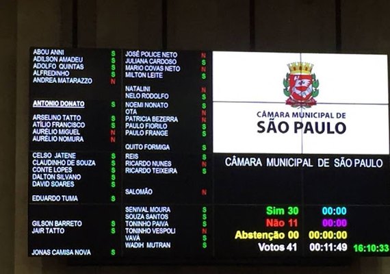 Justiça notifica Câmara de SP sobre veto a reajuste salarial de vereadores